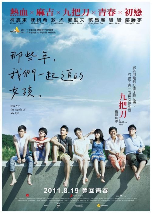 伦敦传播学院市场开发文凭证书